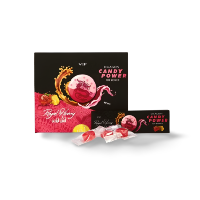 Dragon Candy Power In Pakistan